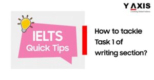 tips to tackle IELTS Writing section